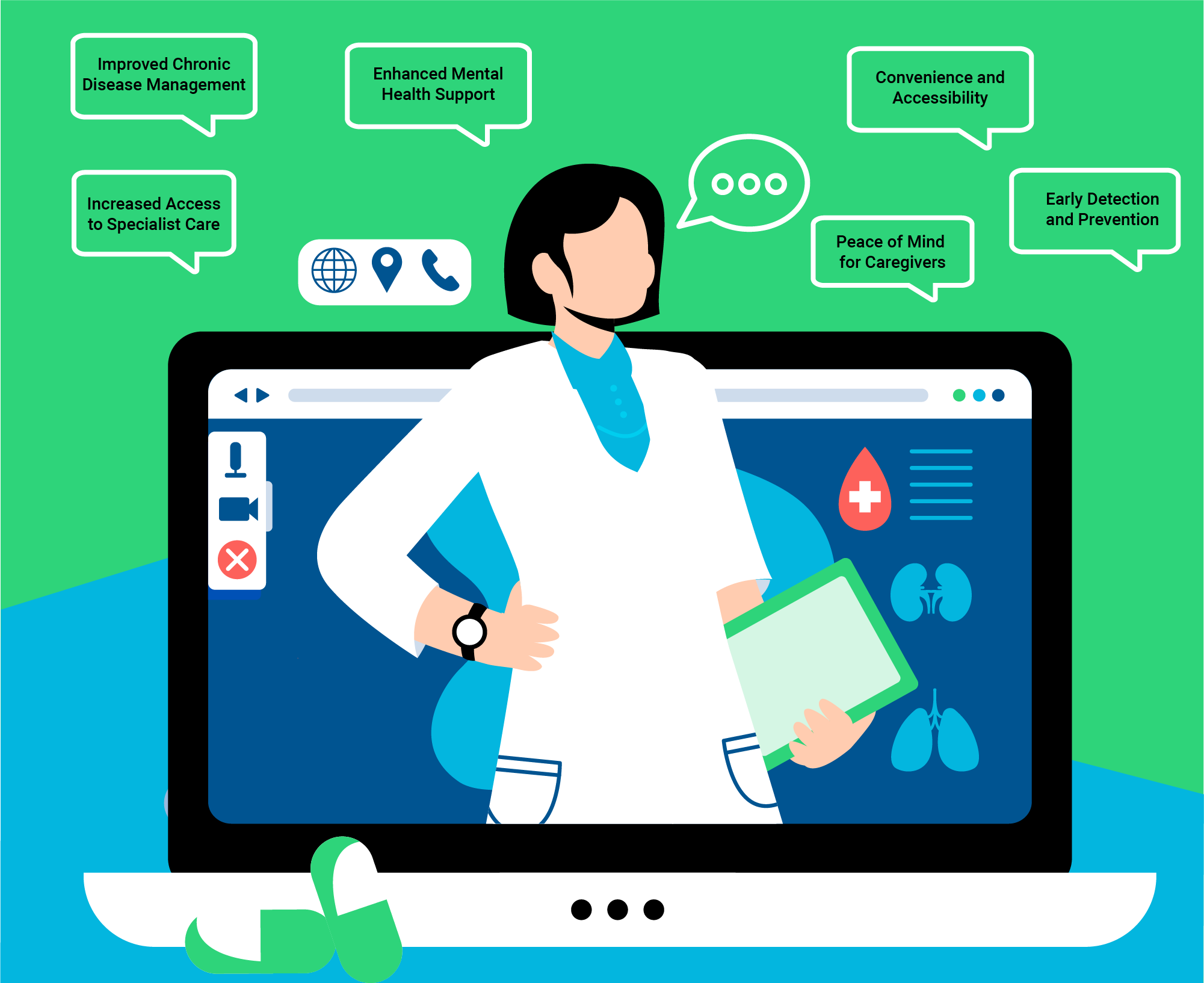 Why Remote Health Care Benefits Seniors
